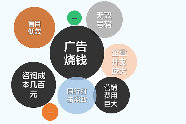 2018年推广在移动领域超越PC端占据了千亿的市场，从各大广告主的预算分配比例也可看出，今年移动端更是预计远超PC端